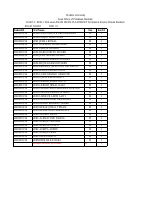 NS Mid exam room placement.pdf